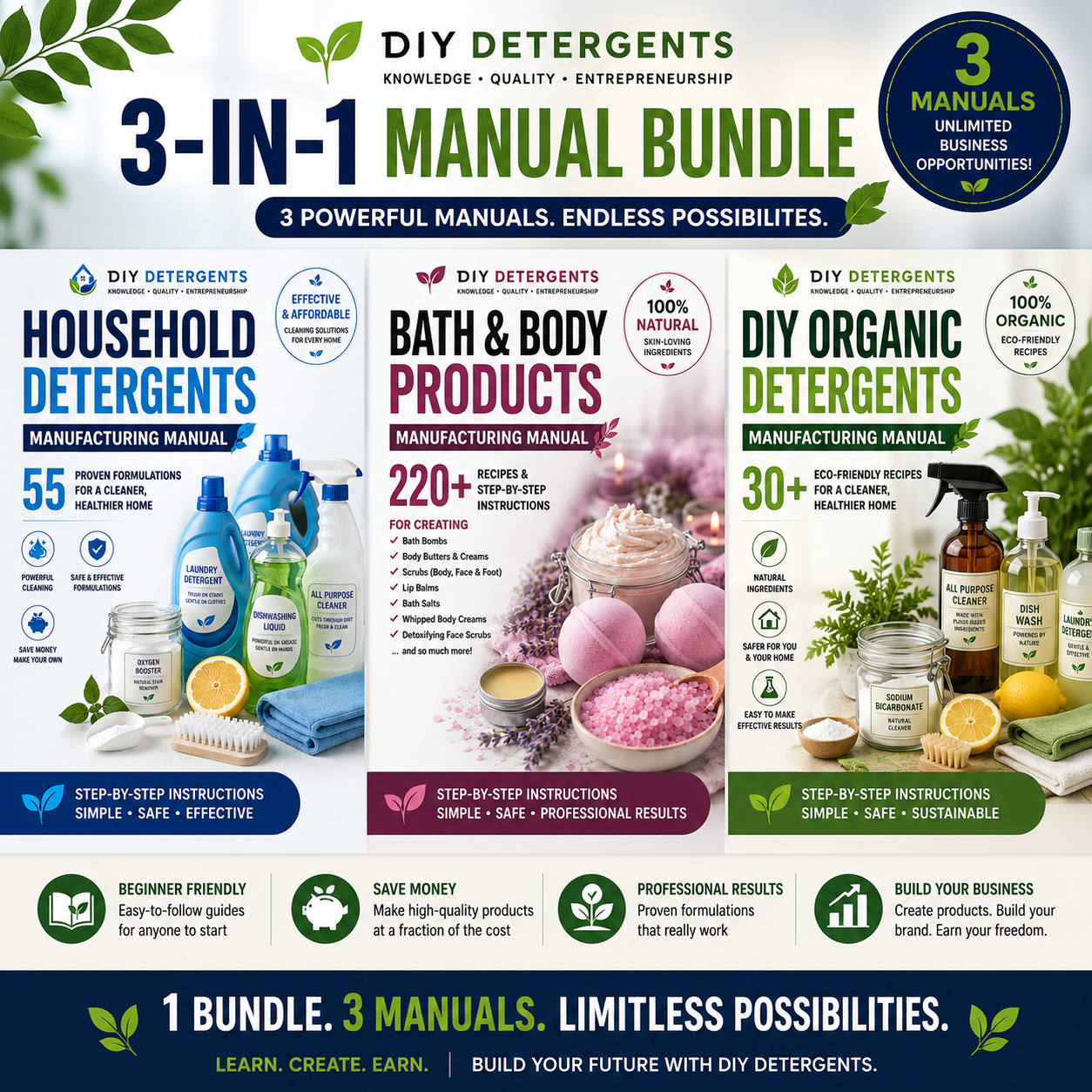Limited-Time Special Offer – Get All 3 Manuals For Only R395! - Instant Download